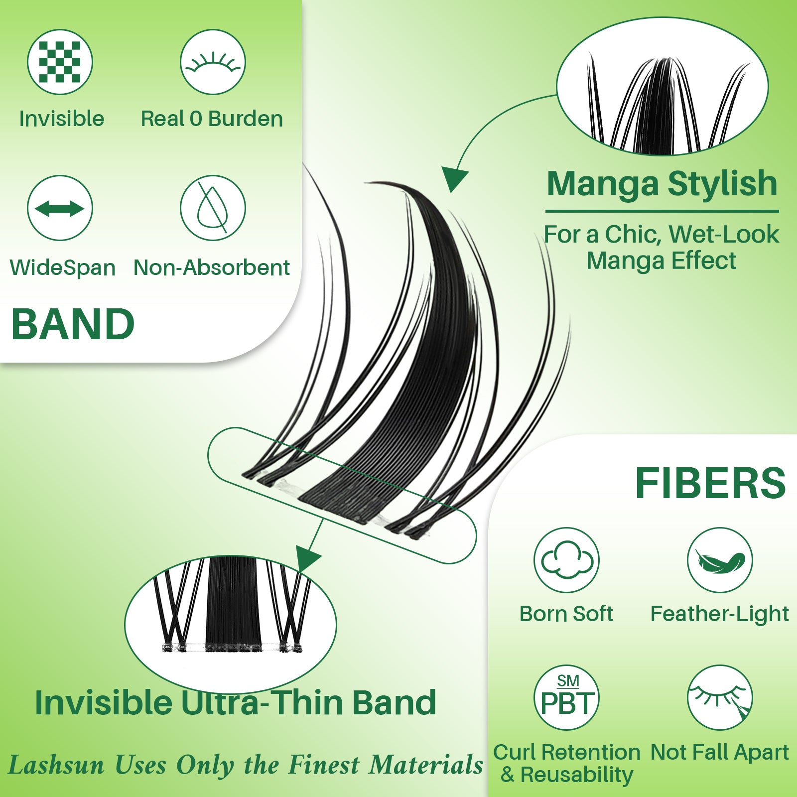 💫LASHSUN Mixed Length D Curl Lash Clusters Kit with Bond & Seal