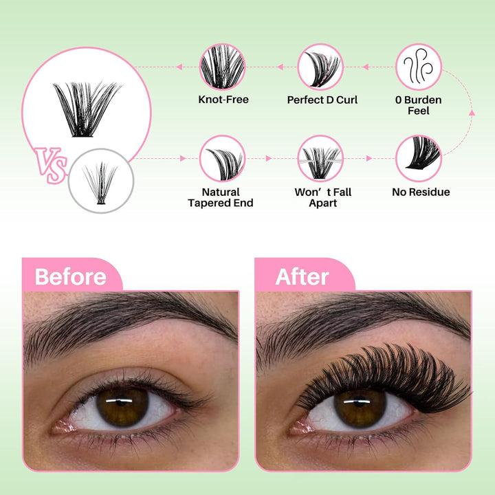💖LASHSUN 640PCS DIY Lash Extension Kit – 20D + 40D + 60D + 80D Mixed Cluster Lashes